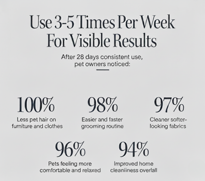 Pet Hair Removal Gloves Brush petclubs